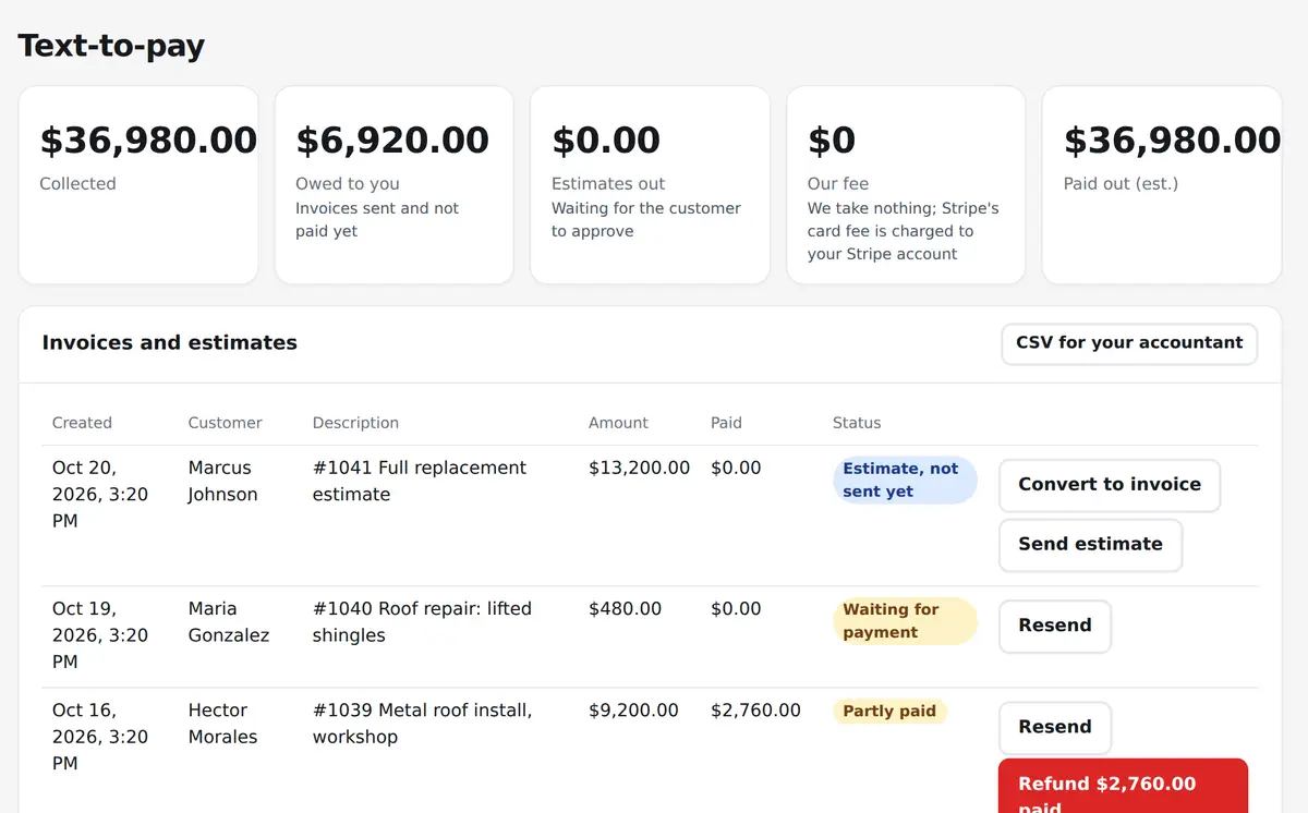 Text-to-pay: money collected, money owed and each invoice and estimate with its status