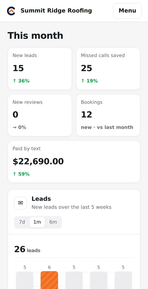The client dashboard on a phone